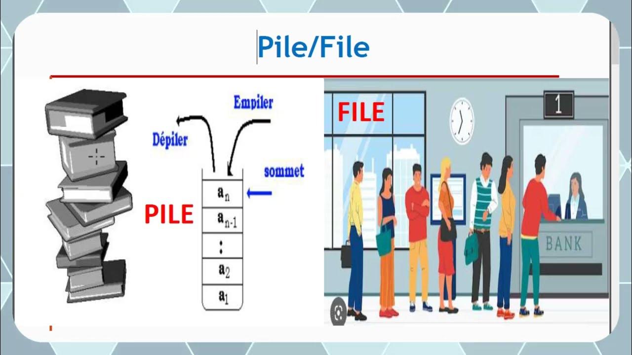 Pile [LIFO] en PYTHON - YouTube