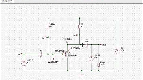Simetrix IO Impedances