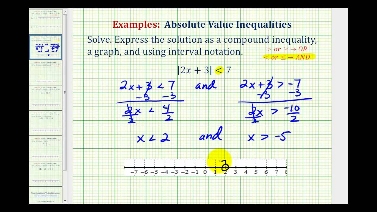 Solve Compound Inequalities  Beginning Algebra