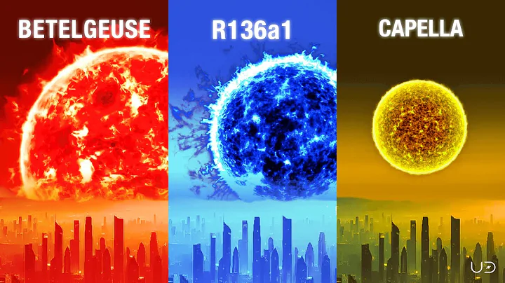 Earth Under Other Stars: Exploring a New Sky