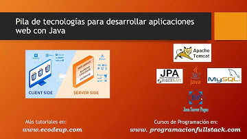 Pila de tecnologías para desarrollar aplicaciones web con Java