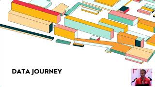 Building for the Future: Data Architecture and AI - A Primer for Perfusionists