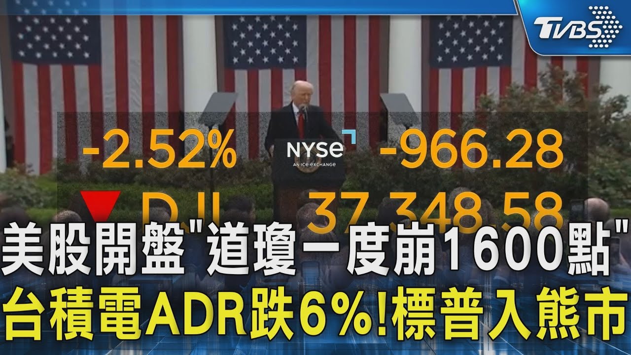 美股開盤「道瓊一度崩1600點」 台積電ADR跌6%!標普入熊市｜TVBS新聞 @TVBSNEWS02