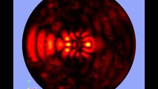 Mie Scattering H-Plane (nondispersive)