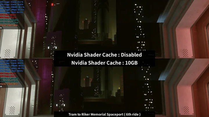Star Citizen | Shader cache setting test - Short version ( Disabled / 10GB )