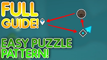 HOW TO UNLOCK ARAUMI UNDERGROUND TELEPORT WAYPOINT & DOMAIN (FULL GUIDE) | Genshin Impact