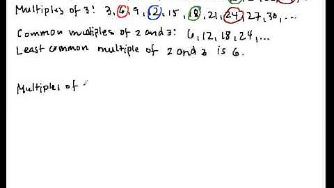 LCM1 Least Common Multiple Part 1