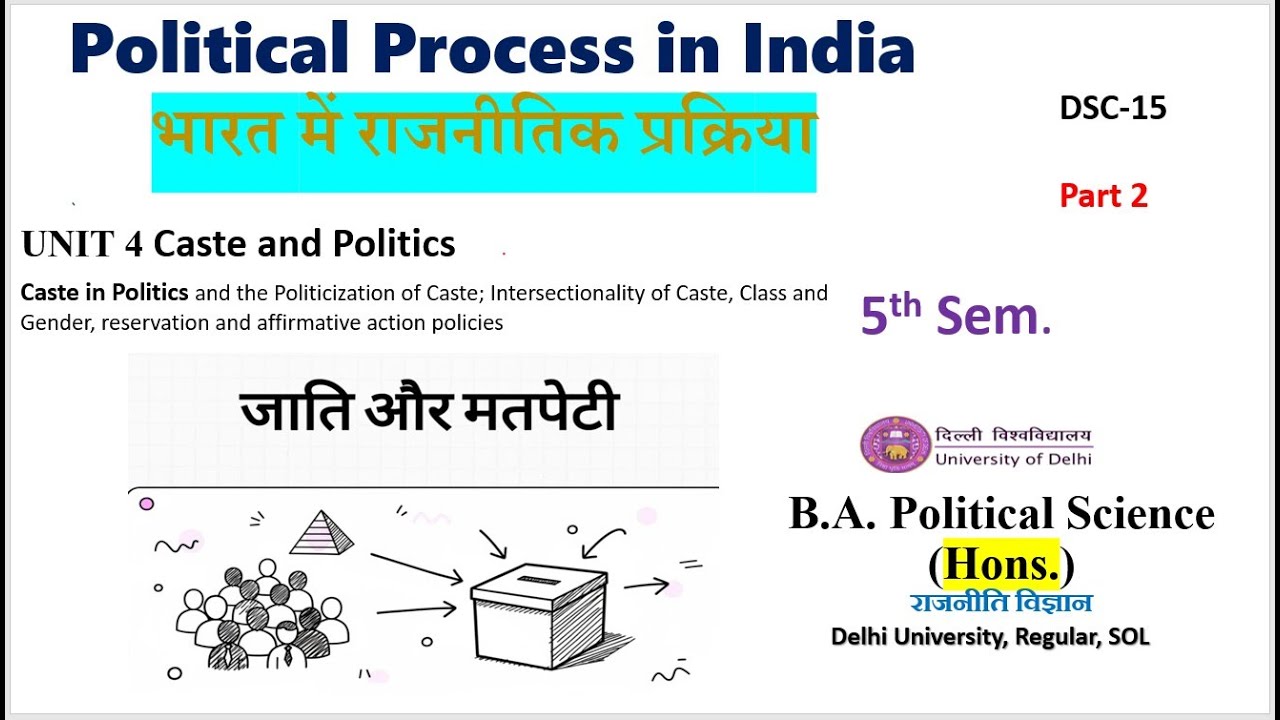 Caste and Politics || Political Process in India 5th Semester BA Hons ...