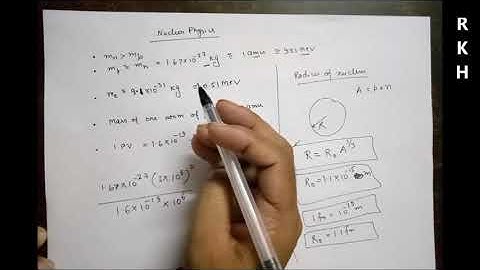 Nuclear Physics for JEE mains