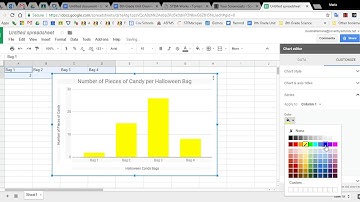 Making a Simple Bar Graph in Google Sheets 12/2017