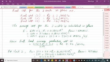 PS-II_16_Priority List Method