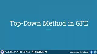 NWS Pittsburgh Top Down Forecast Approach to Winter & the Winter Storm Severity Index