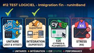 TEST LOGICIEL #12/? - Test d'intégration Fin - RunInBand