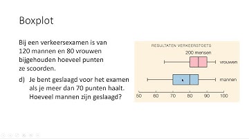 Boxplot (3 VMBO-KGT)