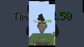 Join TeamHoly.de | Speed Telly