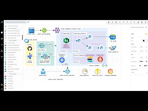 Free Azure Diagram Tool | Draw Azure Architecture Diagrams Online | Create Azure Diagram | CloudSkew