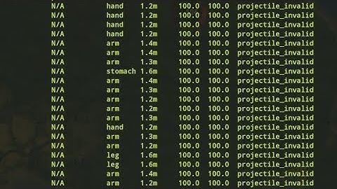 The Worst Raid Defense EVER?