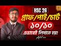 Easy Way to Write HSC Graph &amp; Pie Charts | English 2nd Paper | HSC 2026
