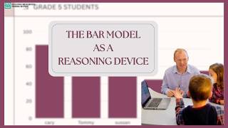 Why Students Struggle With Word Problems And How Bar Models Help