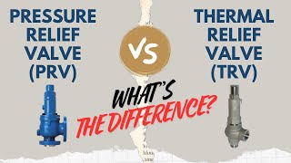 The difference between Pressure Relief Valve (PRV) and Thermal Relief Valve (TRV) | Piping Design