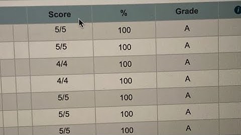 one affirmation: "I ALWAYS GET THE BEST GRADES" !!!