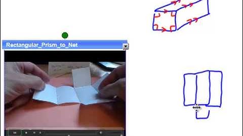Geometry Ch 1.1 Nets and Drawings part 1