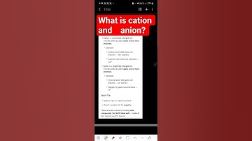 What is cation and anion in chemistry?