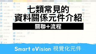 【Smart eVision視覺化元件系列】EP8 關聯+流程