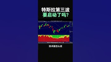 【降息落地！流动性回潮，特斯拉第三波要启动了吗？】#特斯拉股票 #美股 #股哥说美股 #tesla #马斯克 #AI #FSD #木头姐 #Robotaxi