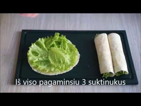 Video: Kodėl jie vadinami kiaušinių suktinukais?