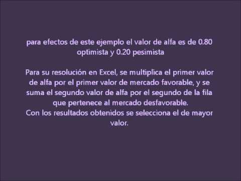 Criterios De Decision.wmv
