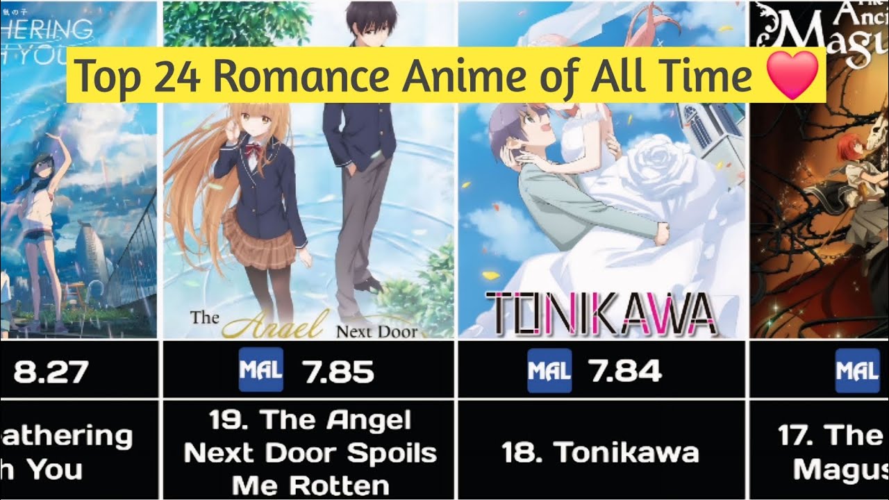 Top 24 Romance Anime Of All Time ❤️ | Masterpiece Ranking @MuseAsia 
