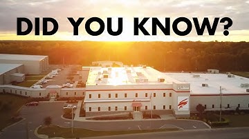 Get to Know Static Control