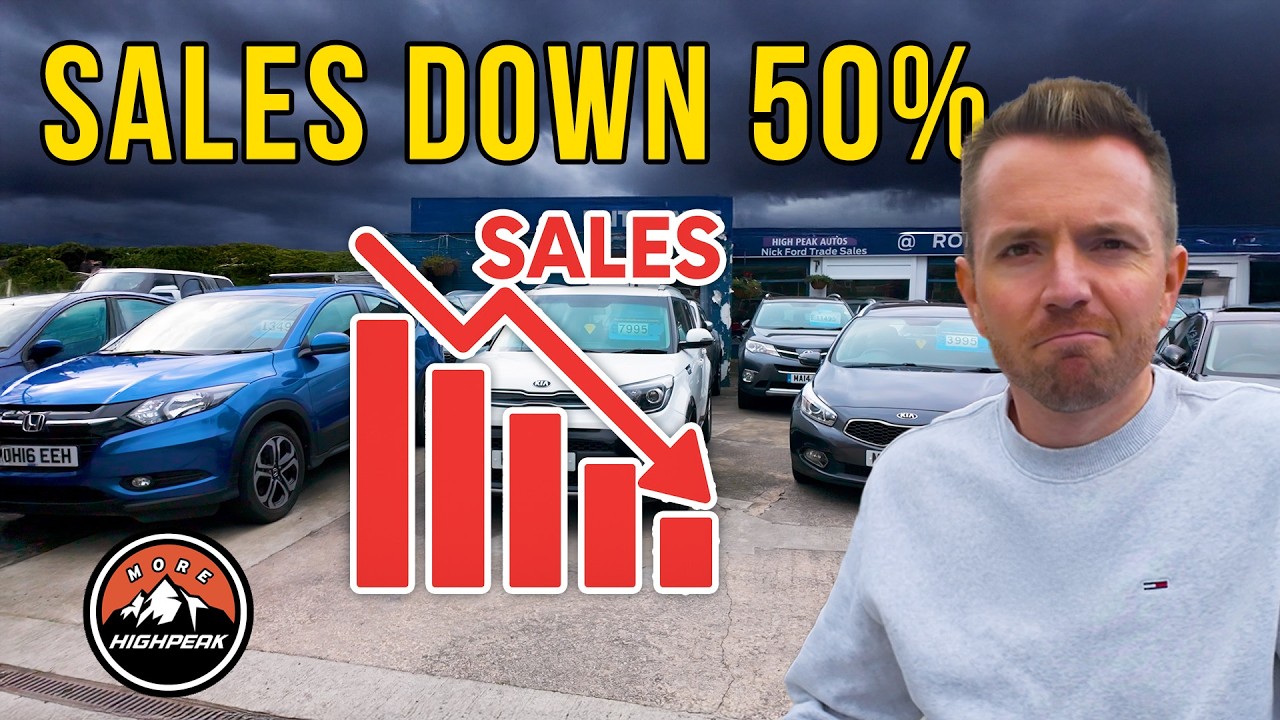 Продажи в этом месяце СОКРАТИЛИСЬ ВПОЛНЕ… Что происходит на пике?