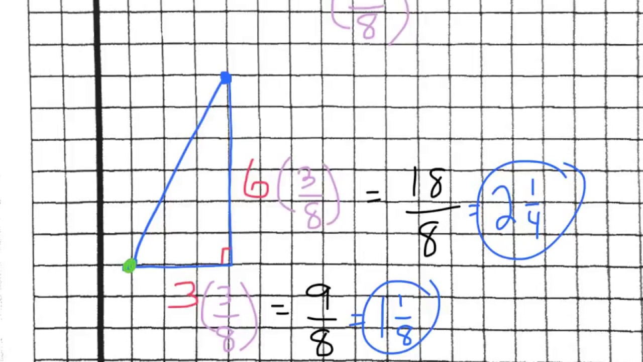 partition formula