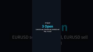 AI Trading Bot 358 Losses | P&L -$7 | Algorithmic Trading #Shorts