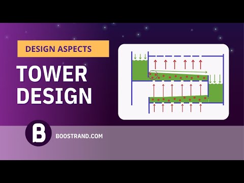 Distillation / Absorption Tower Operation, Hydraulics and Tray Design Aspects
