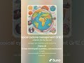Managing Tropical Cyclones: Strategies and Solutions | Grade 12 CAPS | 2025