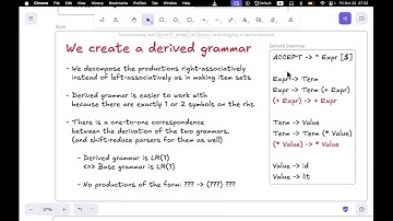 Some Random Dude Rediscovers Earley Parsing