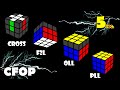 Learn complete cfop tutorials  how to solve 3x3 rubiks cube in 20 sec