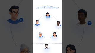 Group Therapy Billing (CPT 90853) Explained | How to Avoid Claim Denials | blueBriX Guide