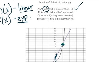 [9.CLE.5-1.4] Compare Linear and Exponential Growth