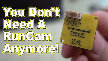 Eachine SpeedyBee FPV Camera Review 📷