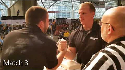 2019 Toronto Pro Supershow Armwrestling Championsh...