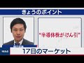 17日のマーケット の動画、YouTube動画。