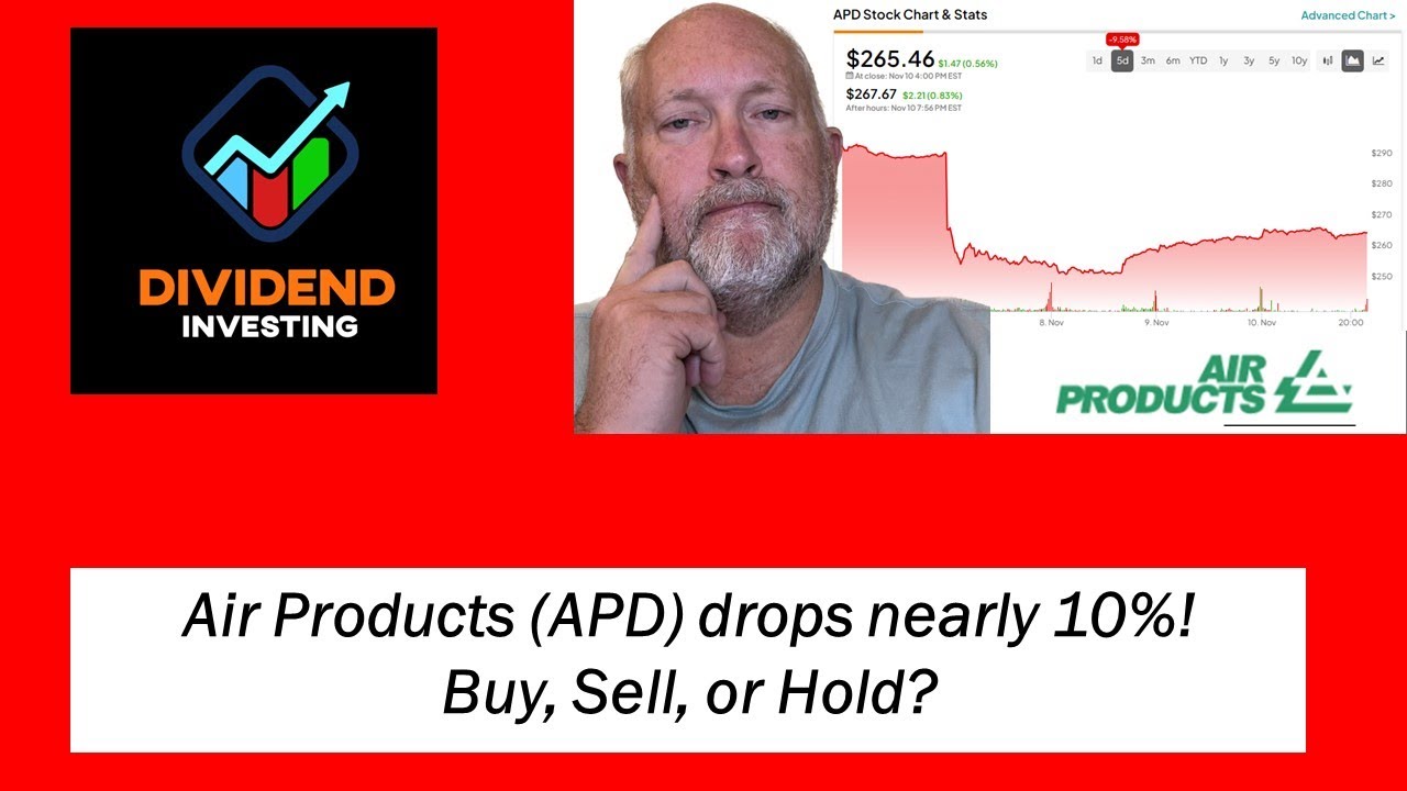 Air Product and Chemicals (APD) drops nearly 10% this week! Buy, Sell ...