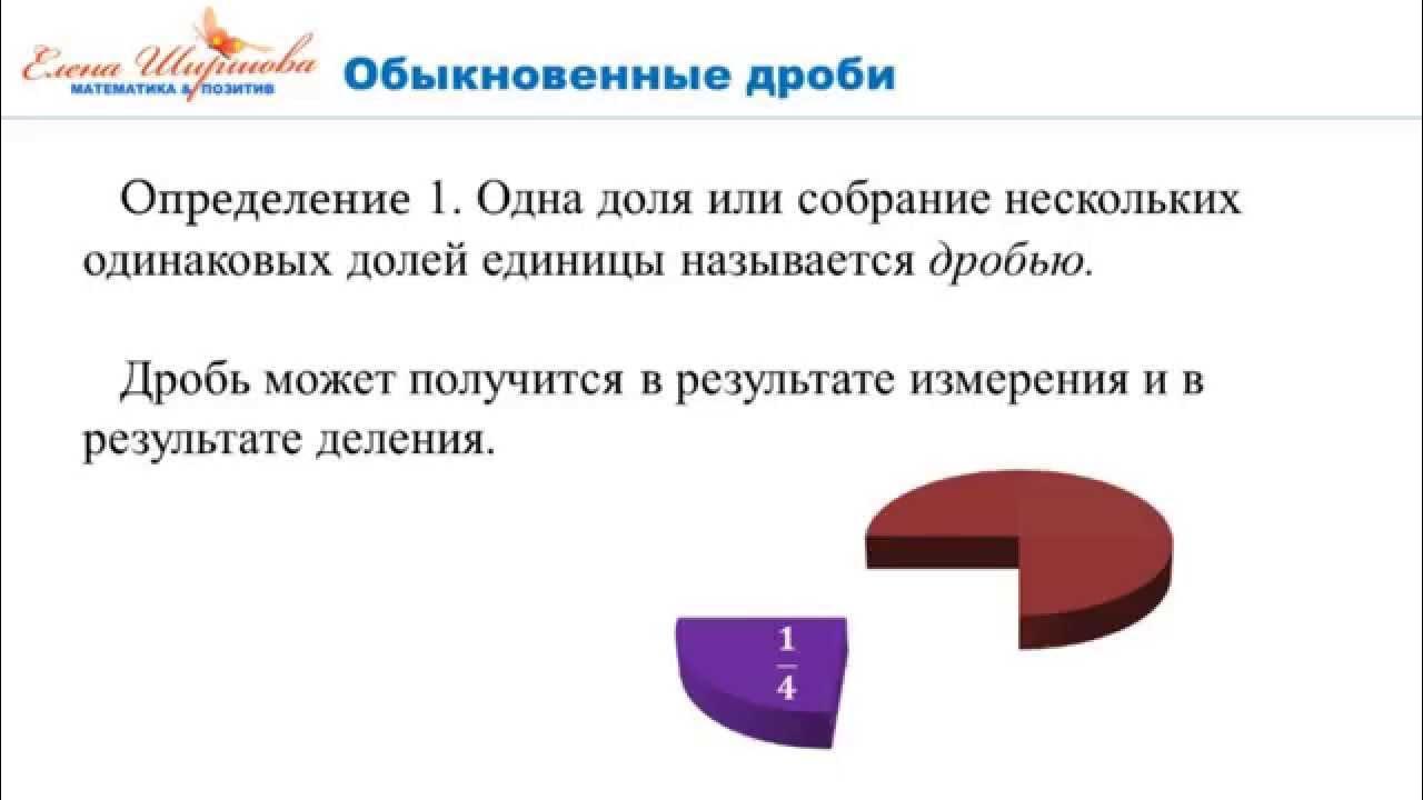 Определение видеоурок. Определение видеоурок