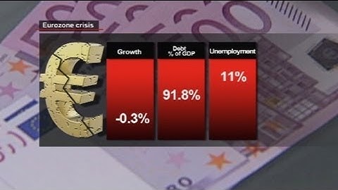 Eurozone set for slow recovery