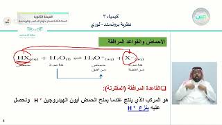 2-1 مقدمة في الأحماض والقواعد: نظرية برونستد - لوري - الكيمياء (3) - المرحلة الثانوية