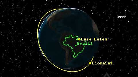 Simulação 3D órbita cubesat